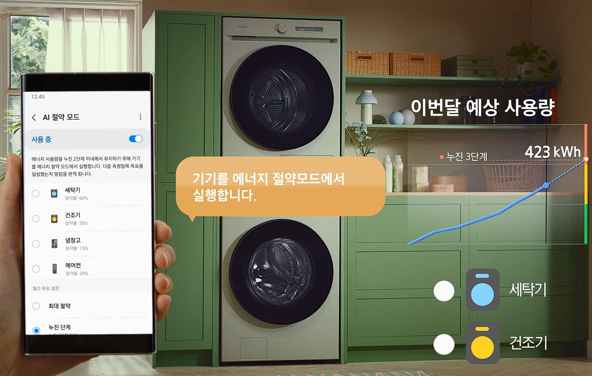 삼성과 LG 스마트 컨트롤 세탁기 추천 모델 및 기능 활용 가이드