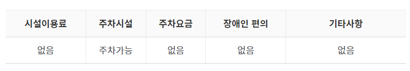 옥계 해수욕장 시설이용