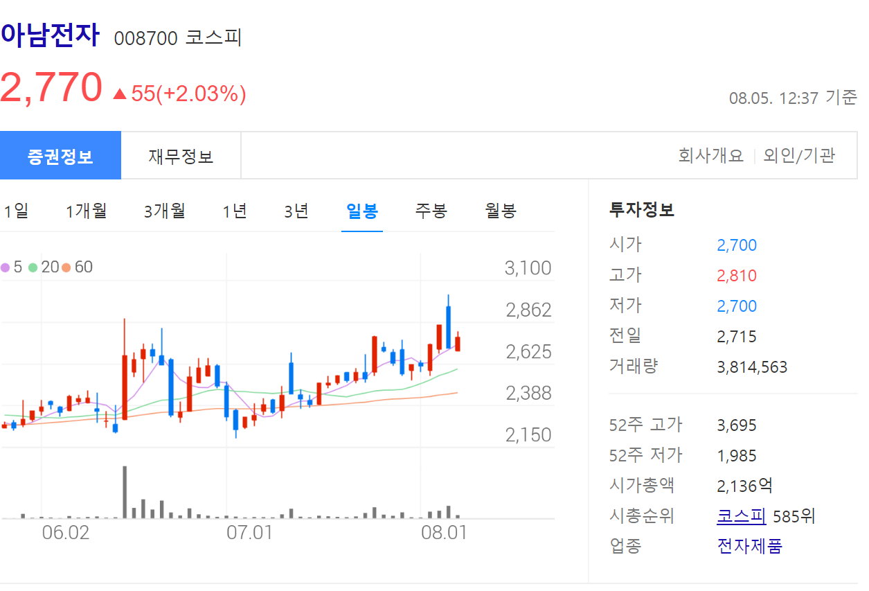 아남전자