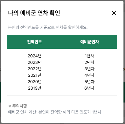 예비군 원격교육