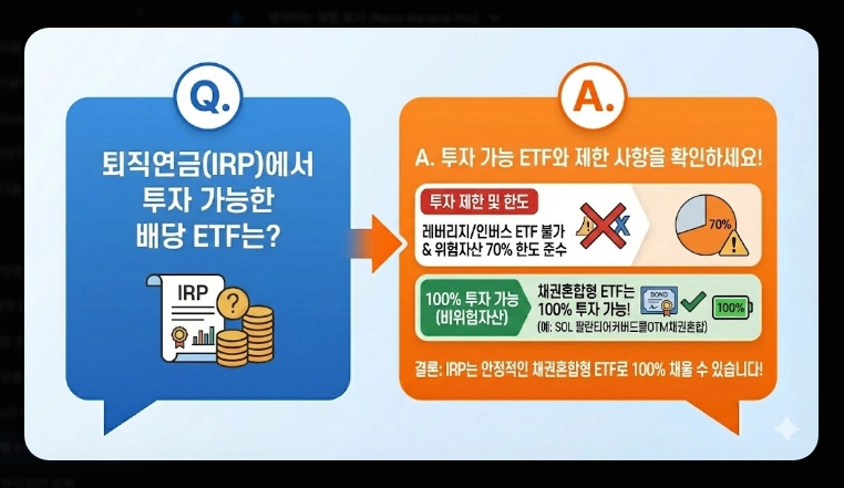 배당형 ETF 추천 [2026 월배당 전략] 미국 TOP 3 및 국내 상장 종목 완벽 정리