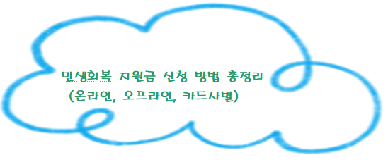 민생회복 지원금 신청 방법 총정리 (온라인, 오프라인, 카드사별)