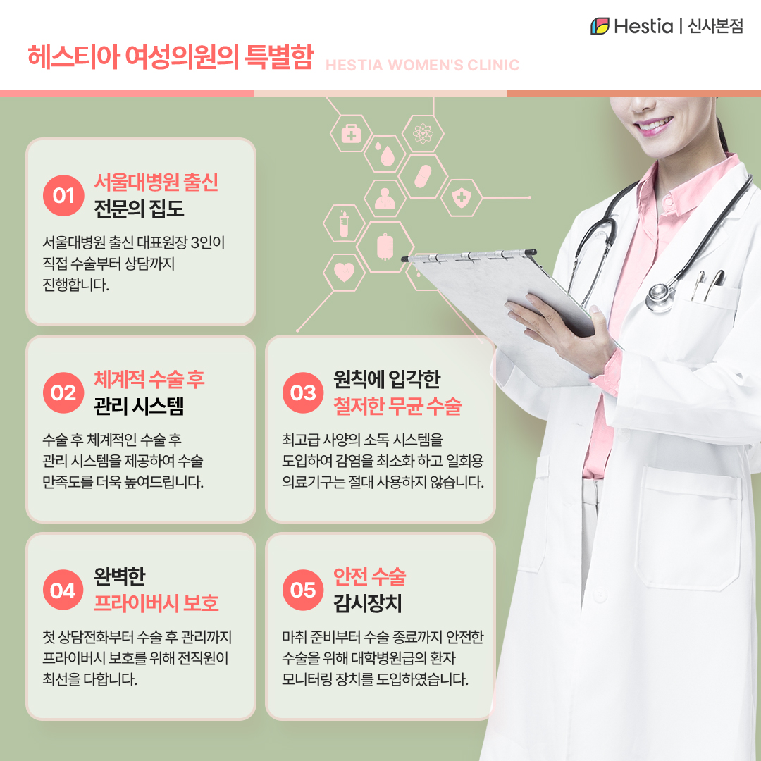 헤스티아여성의원, 요실금 치료의 특별함!