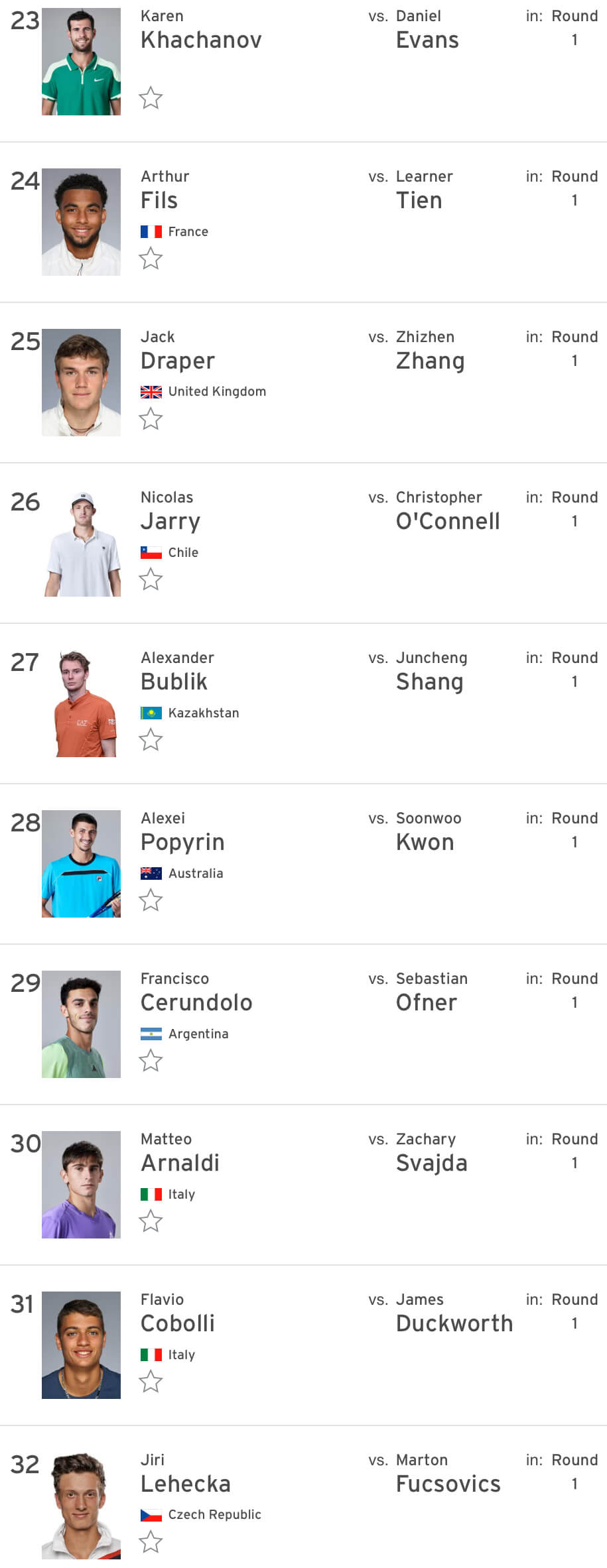 2024 US오픈 테니스 대진표