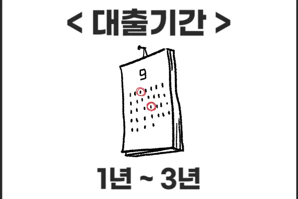 참신한500_대출기간