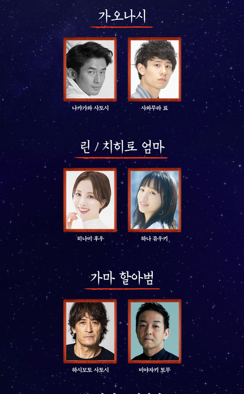 센과치히로의 행방불명 주요 출연진 