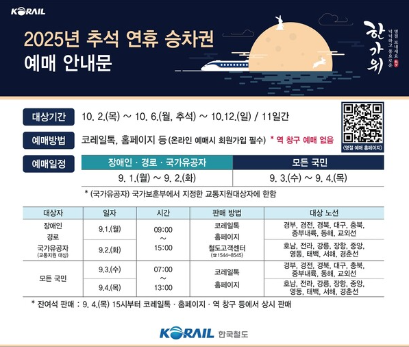 2025 추석 ktx 기차표 예매 일정 총정리