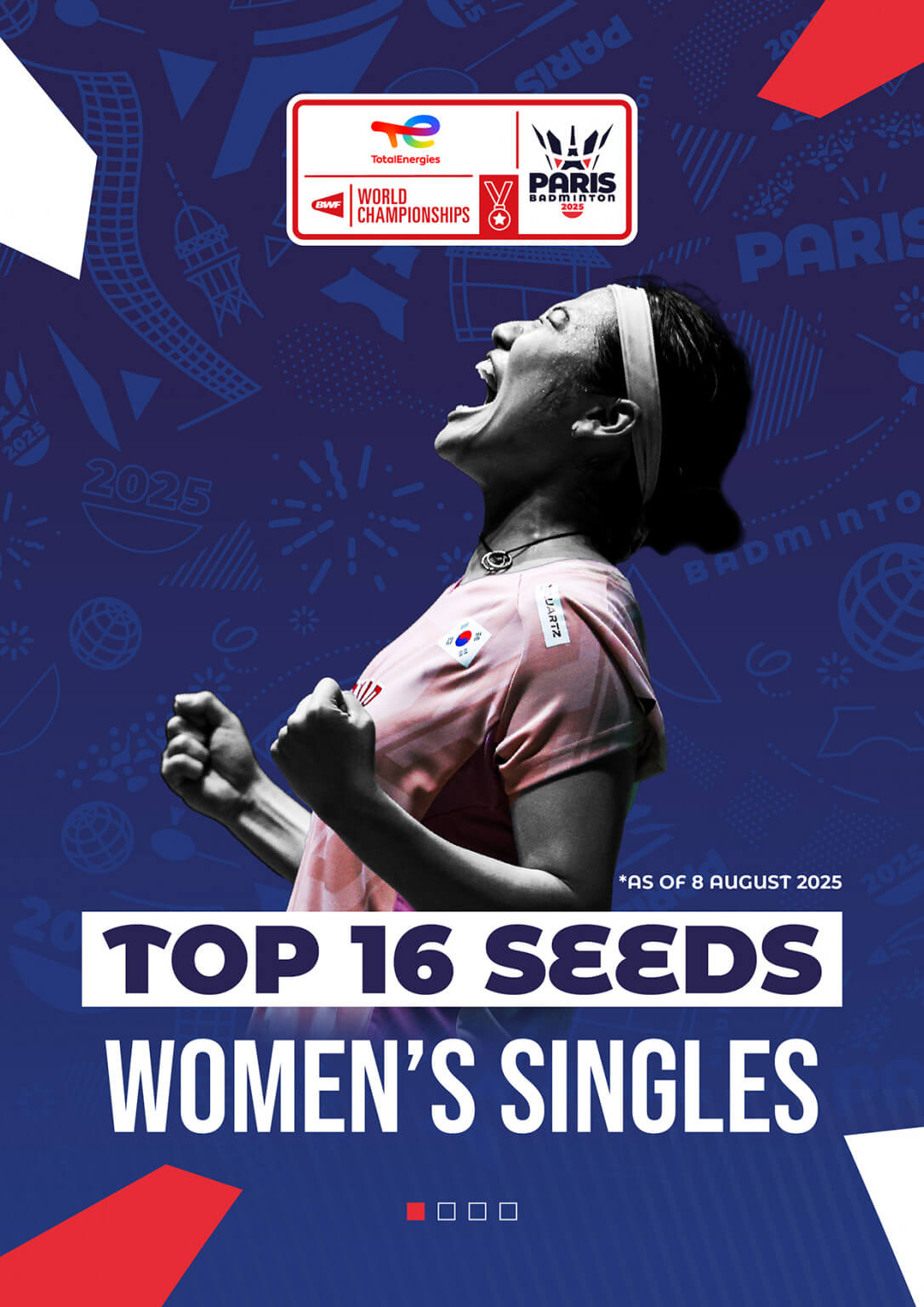 2025 파리 세계 배드민턴 선수권 대회 안세영