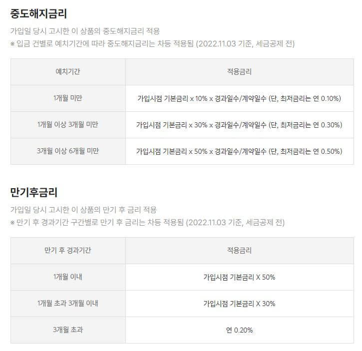 카카오뱅킁 26주 적금 중도해지금리