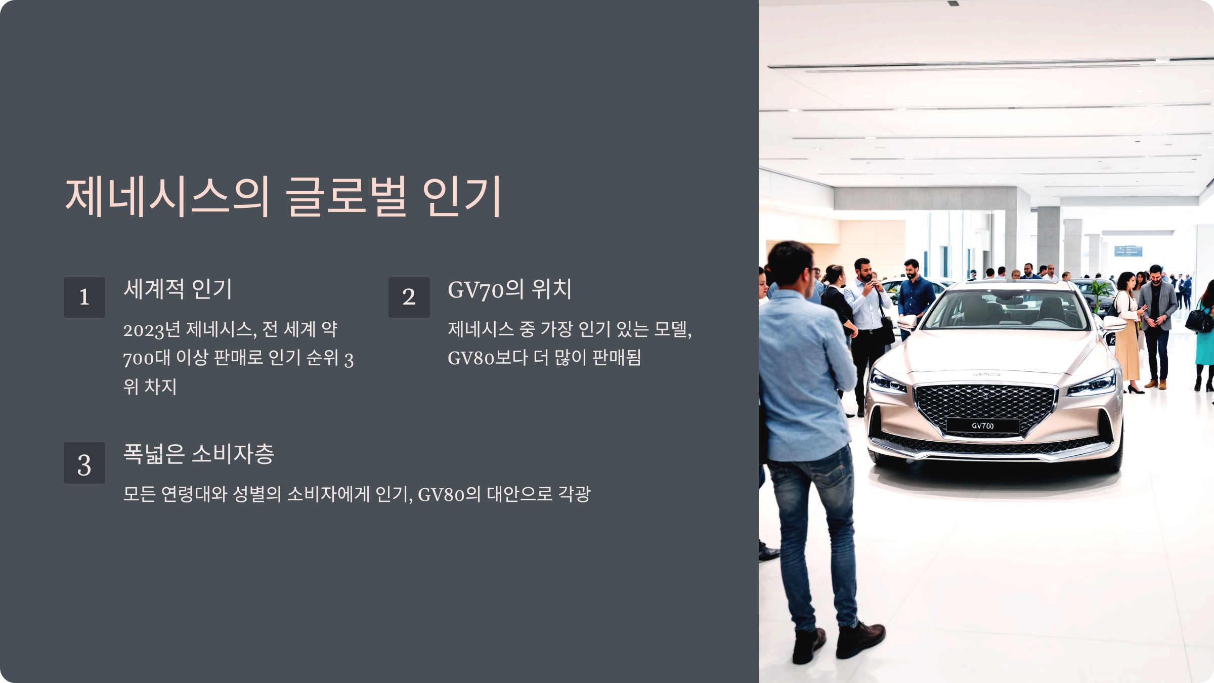 제네시스의 글로벌 인기