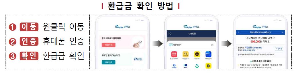 환금급 확인