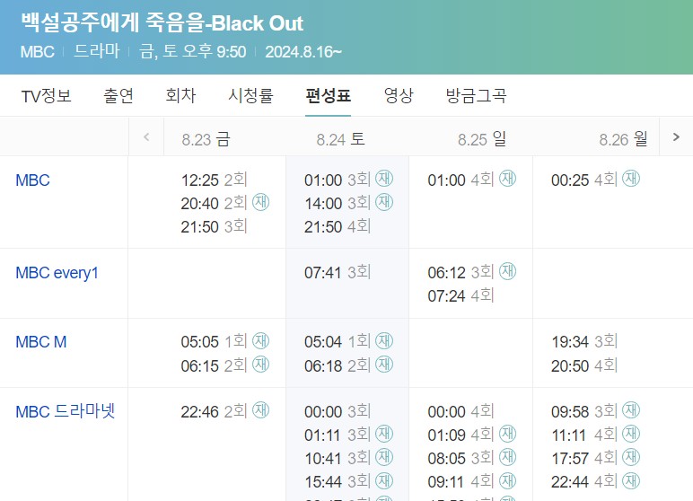 백설공주에게 죽음을 - black out 블랙아웃 등장인물 다시보기 OTT 재방송