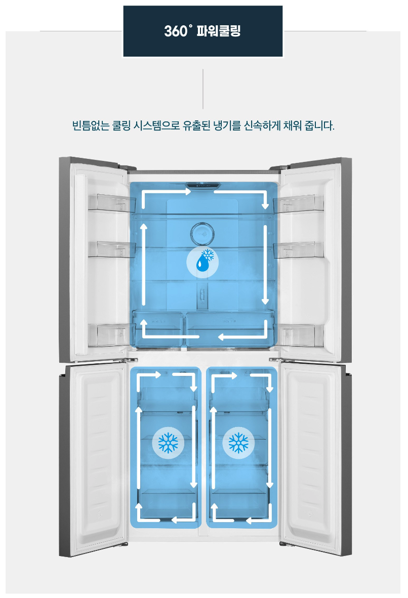 4도어냉장고가격비교