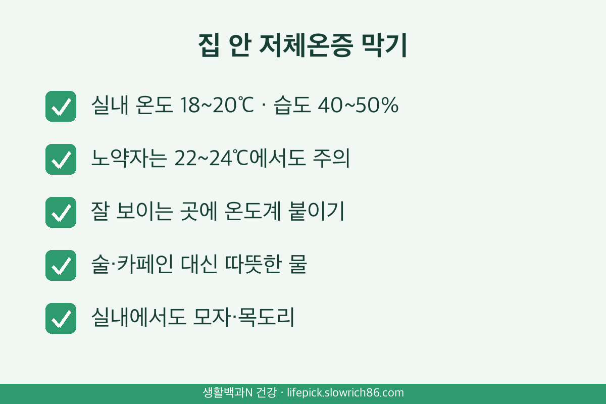 노인 저체온증 예방 실내 온도 18~20도 습도 40~50% 온도계