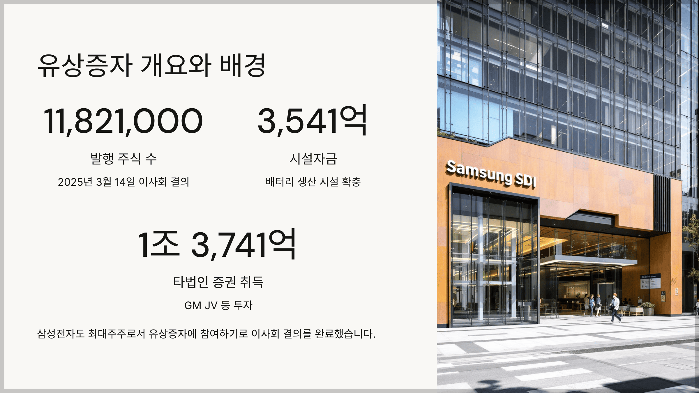 유상증자 개요와 배경