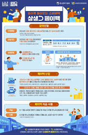 상생페이백 신청하러 가기