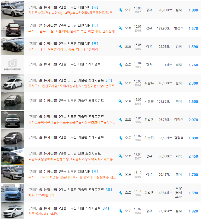 올 뉴 카니발 7인승 리무진 등급 중고차 시세 : 1,420만원 ~ 2,579만원