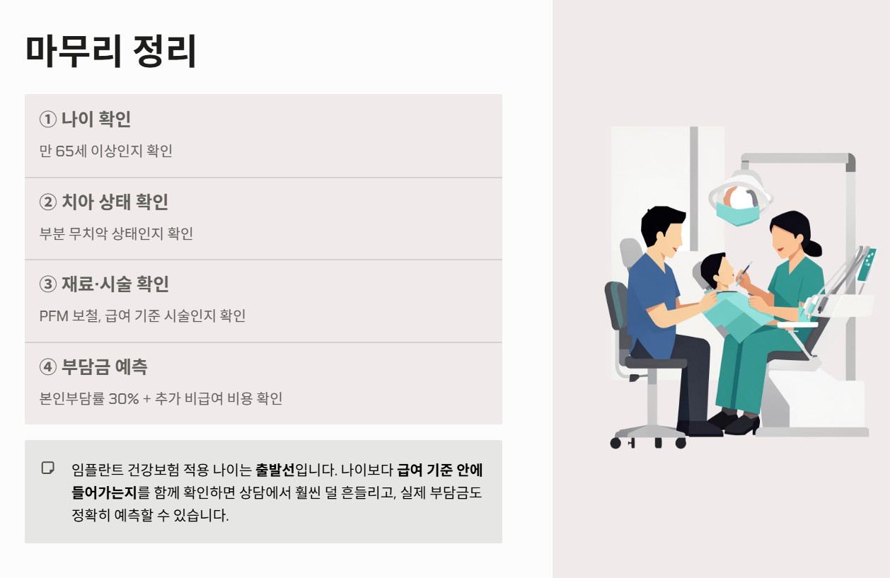 임플란트 건강보험 적용 나이