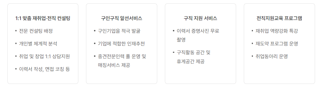 전직지원-서비스-제도