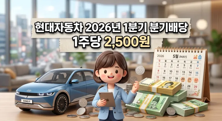 현대자동차 2026년 1분기 분기배당 결정, 1주당 2,500원 &mdash; 배당락 5월 29일