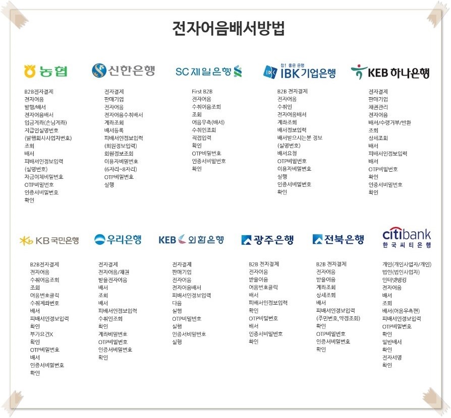 베어링아트 은행별 전자어음 배서방법