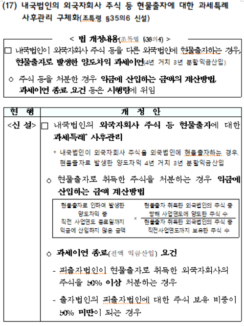 내국법인의 외국자회사 주식 등 현물출자에 대한 과세특례 사후관리 구체화