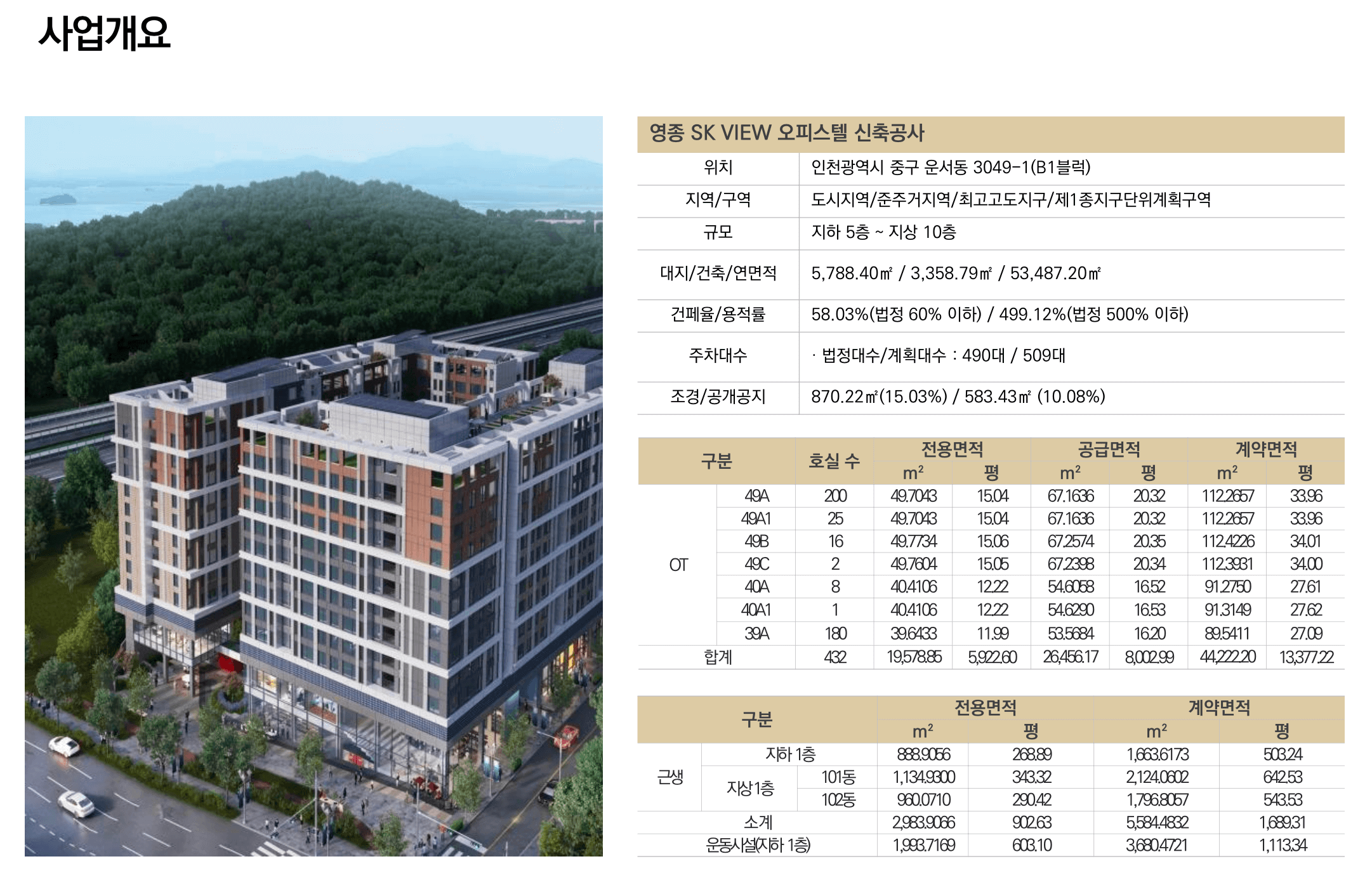 영종도 오피스텔