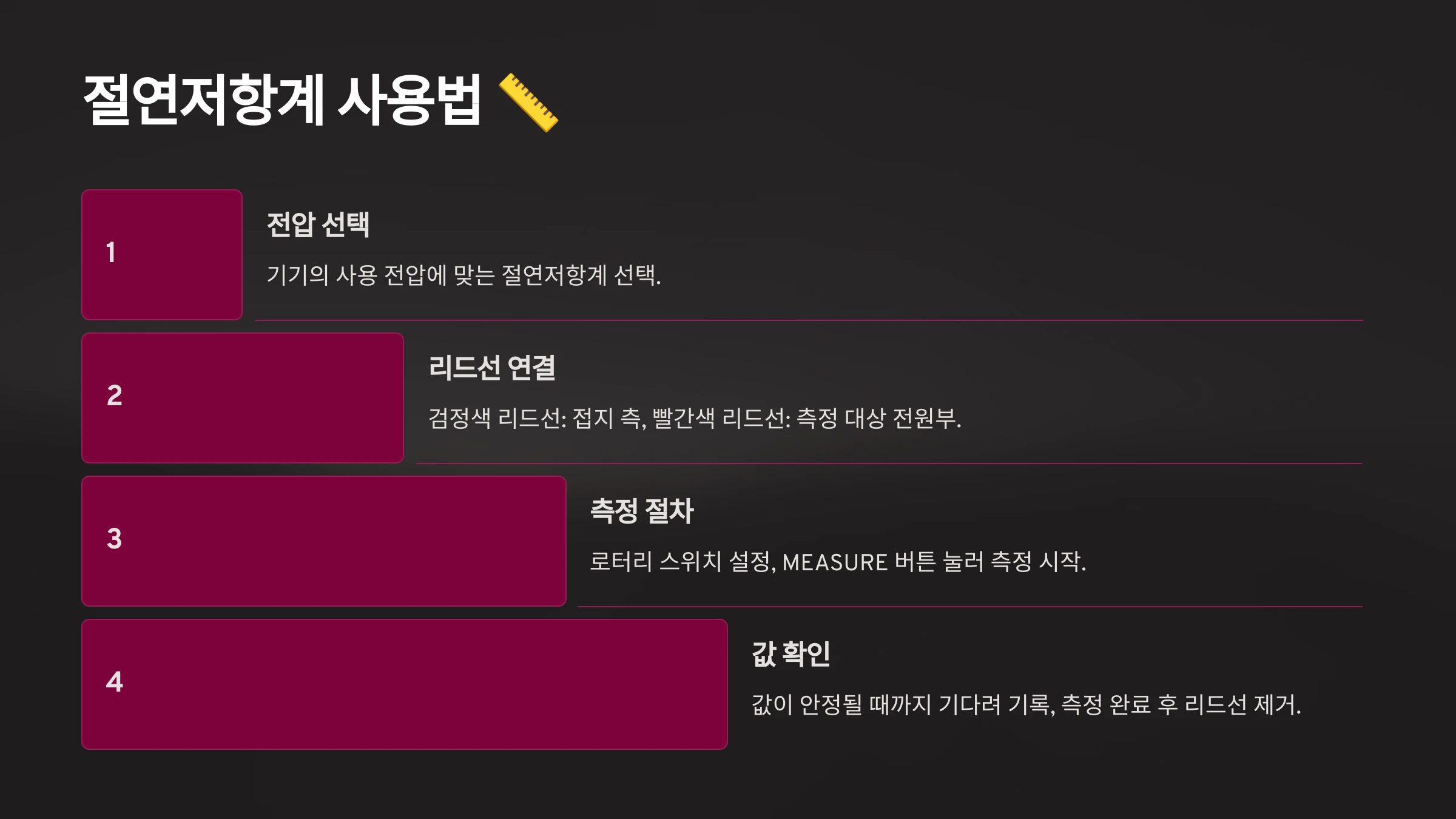 전기-기구-절연-검사-방법