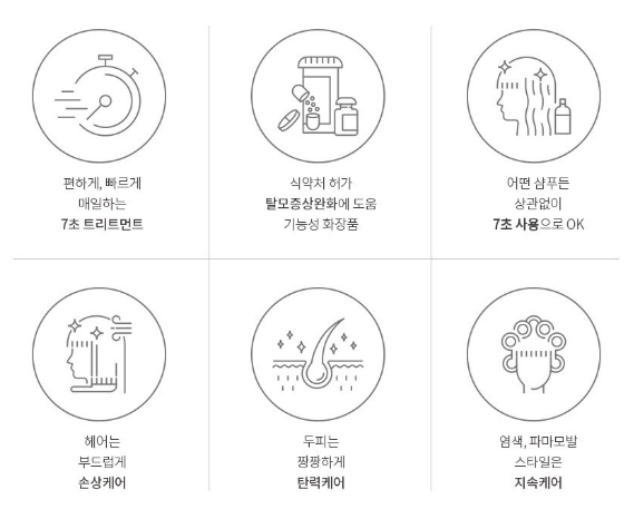 헤드스파7 더 프리미엄 헤어 트리트먼트&amp;#44; 210ml&amp;#44; 2개