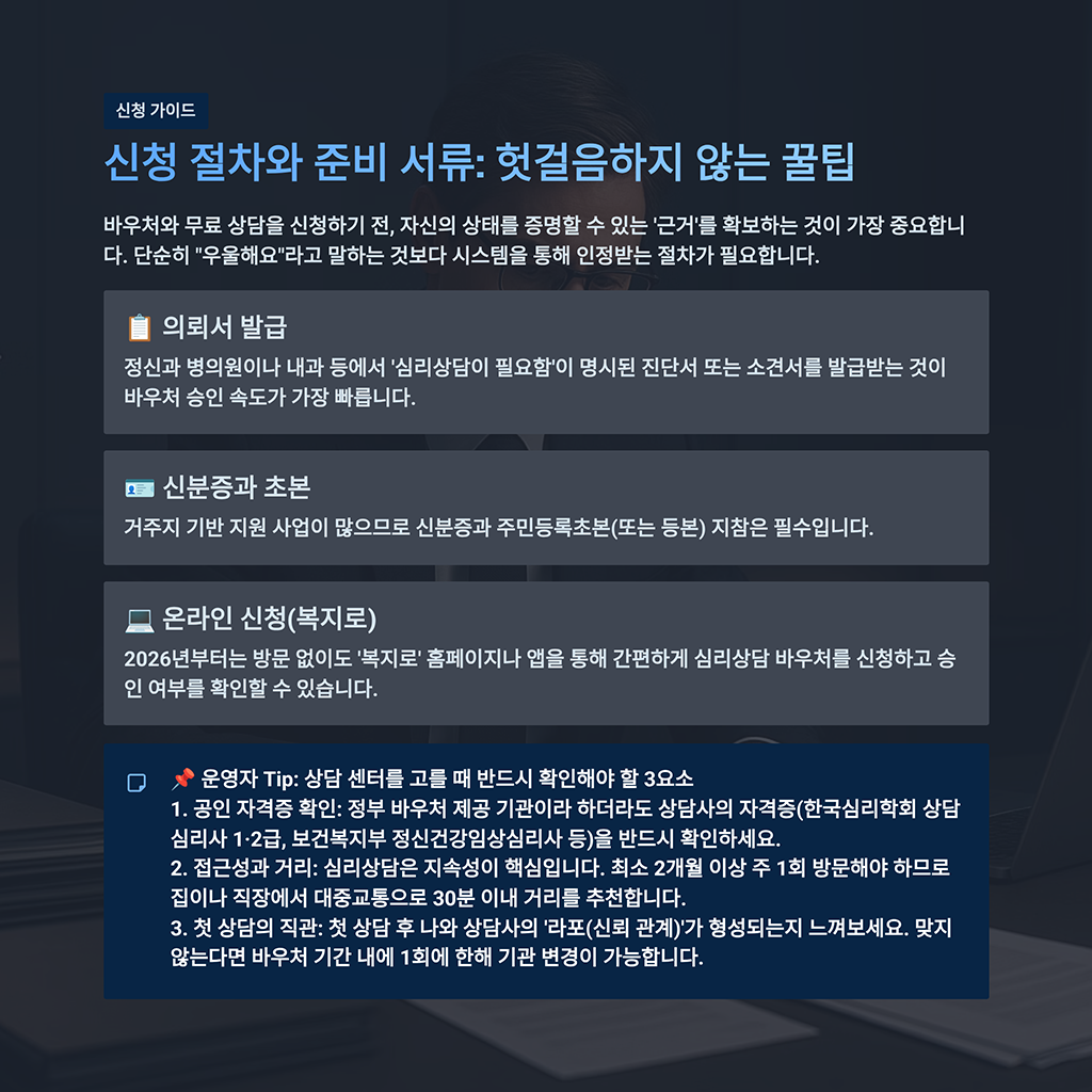 신청 절차와 준비 서류: 헛걸음하지 않는 꿀팁