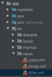Style.xml