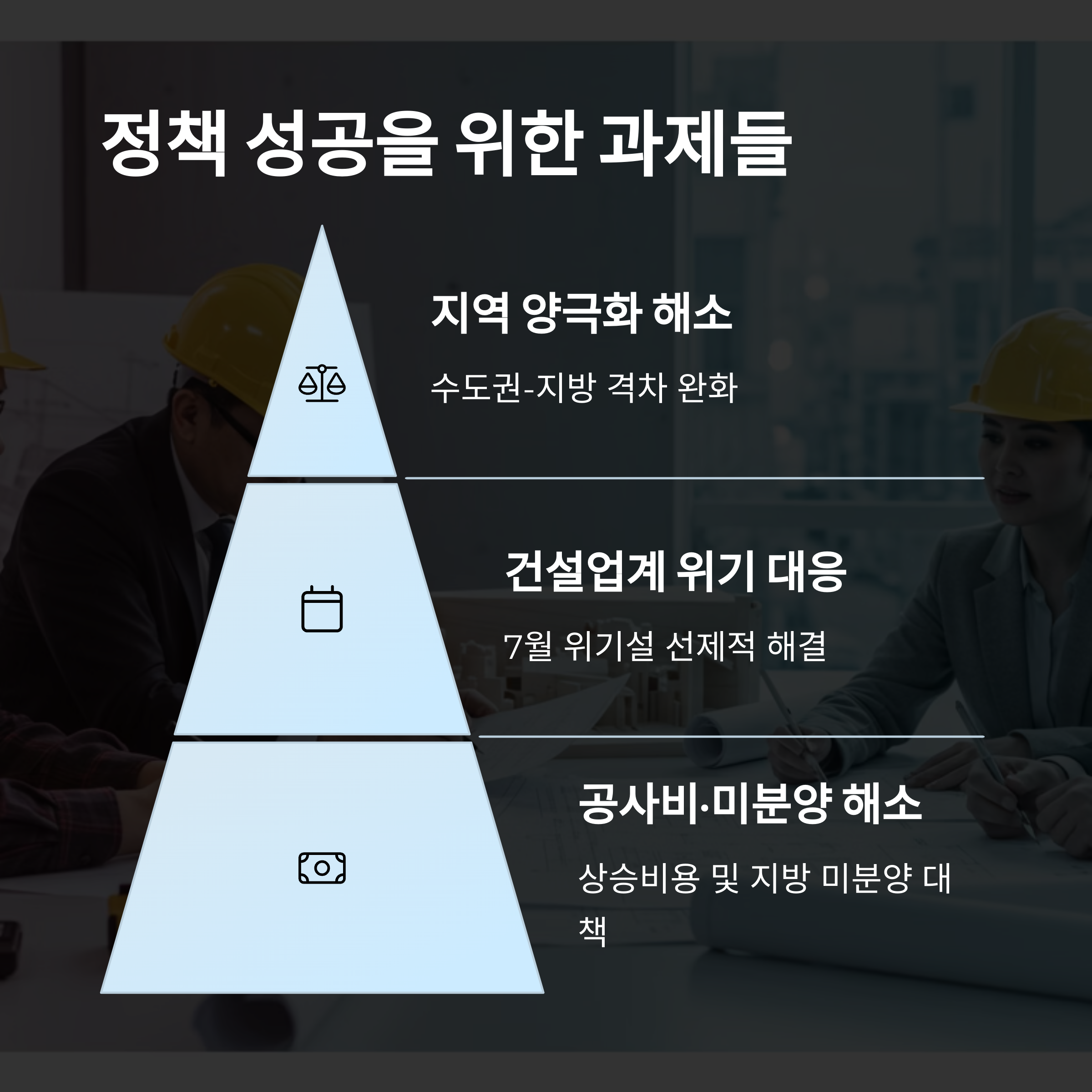 정책 추진의 과제