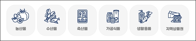 고향사랑 기부제 답례품