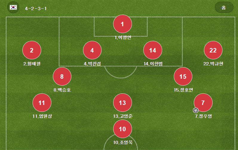 쿠웨이트라인업