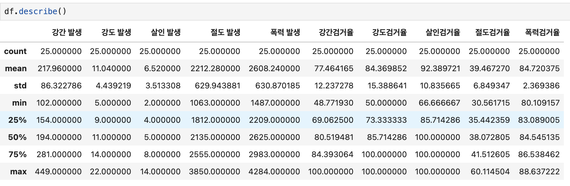 스크린샷 2025-01-25 오후 4 스크린샷 2025-01-25 오후 4
