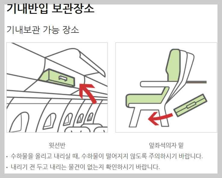 티웨이항공 수하물 규정과 요금 완벽 가이드 📦