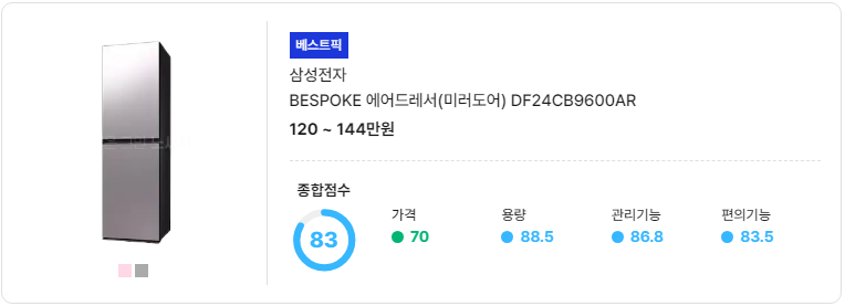 진드기-빈대-효과적인-퇴치제-기피제-살균기-스타일러스-비교구매가이드[가성비최고]