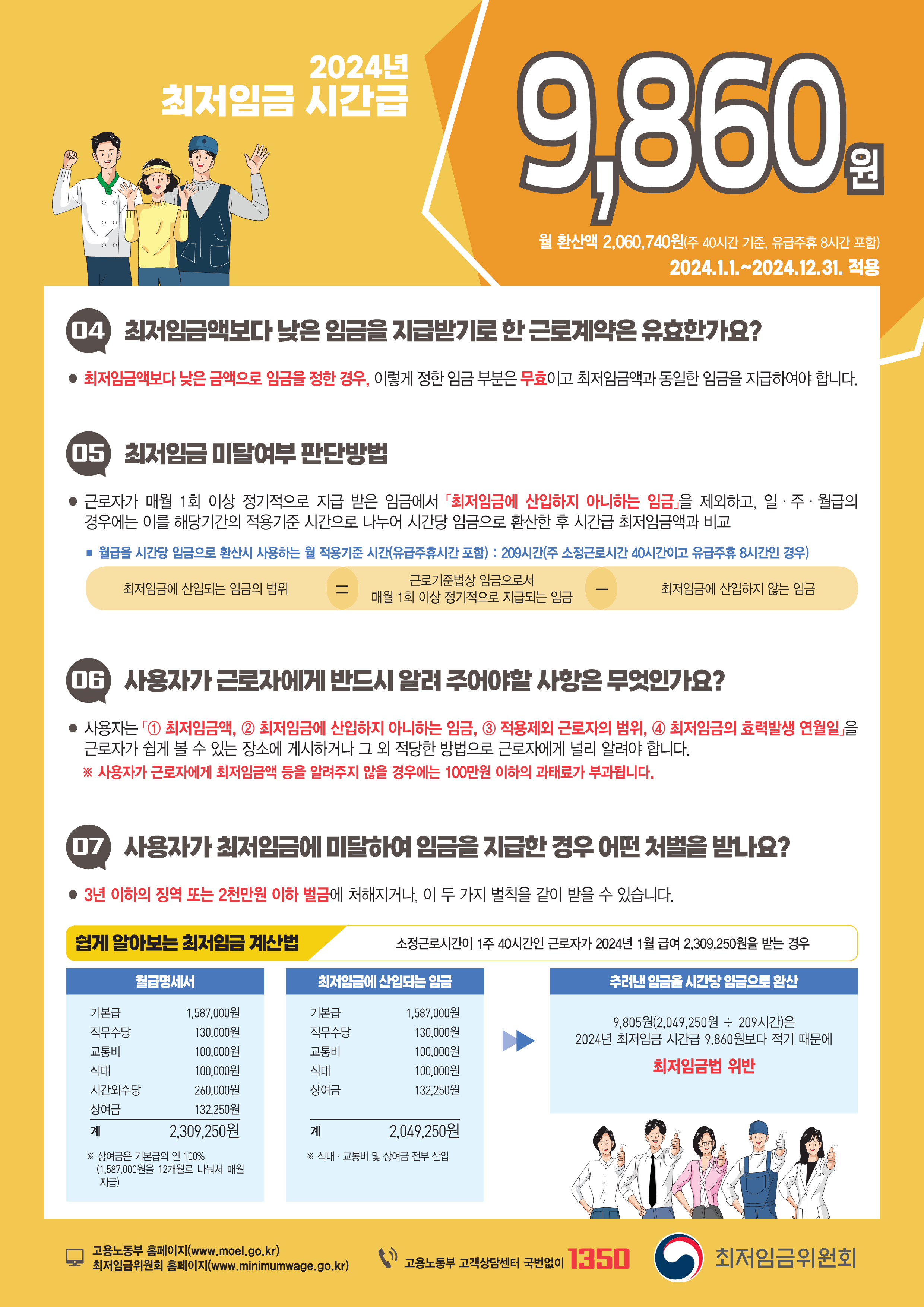 2024년 최저임금 전단지