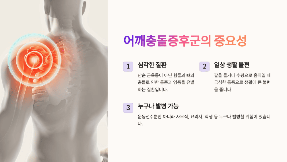 어깨충돌증후군? 왜 꼭 알아야 할까?