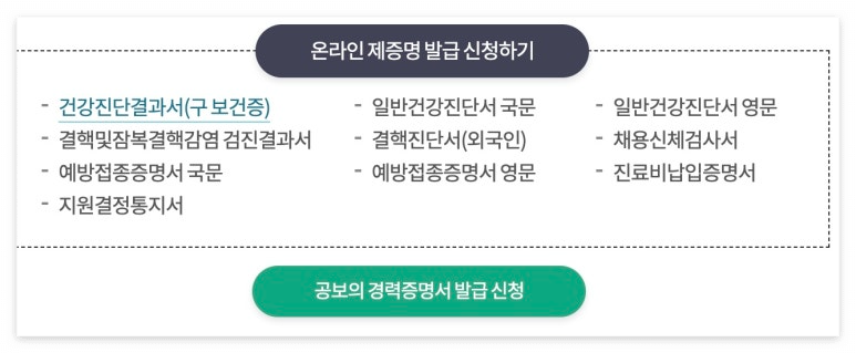 보건소 보건증 인터넷 발급 방법 검사항목 유효기간 출력 재발급 갱신 가격