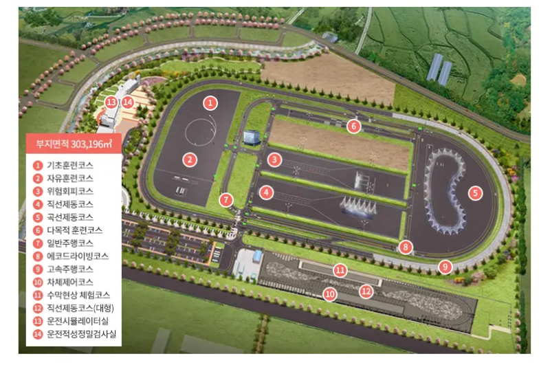 개인택시 양수교육