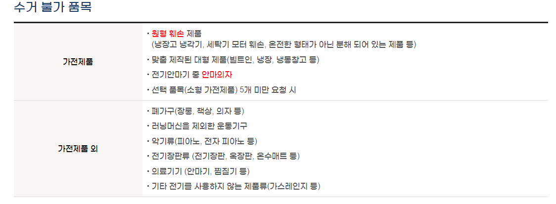 폐가전무상방문수거