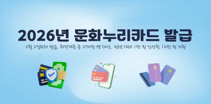 문화누리카드 지원금