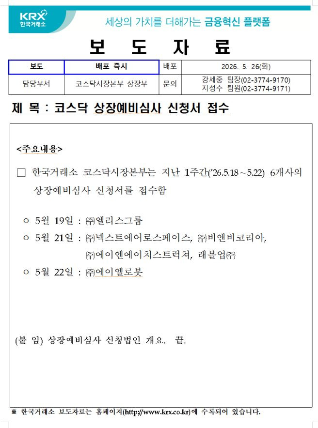 엘리스그룹 코스닥 상장 총정리|공모가 90,500원·상장일 주가 전망·청약 경쟁률·보호예수·AI 클라우드 실적