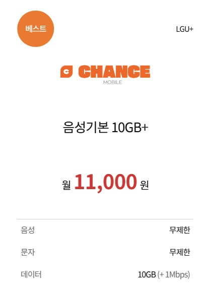 알뜰폰 가입 방법