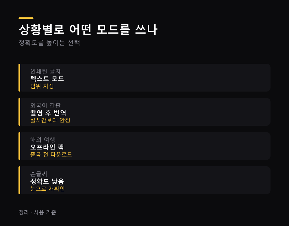 상황별로 어떤 모드를 쓰나