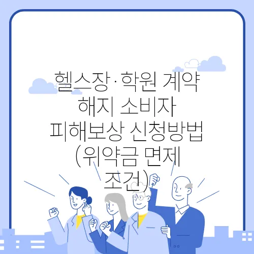 헬스장·학원 계약 해지 소비자 피해보상 신청방법 (위약금 면제 조건)