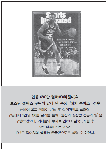Sports Illustrated 잡지 표지에 실린 보스턴 셀틱스 선수 레지 루이스의 흑백 사진과 함께, 연봉 6500만 달러의 27세 주장이 심장마비로 사망했으나 10센트짜리 셀레늄 공급만으로도 살릴 수 있었다는 설명이 적혀 있는 이미지