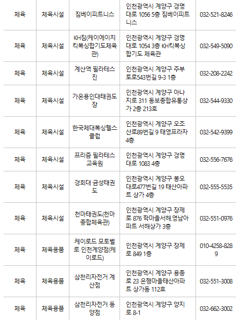 계양구 문화누리카드 사용처