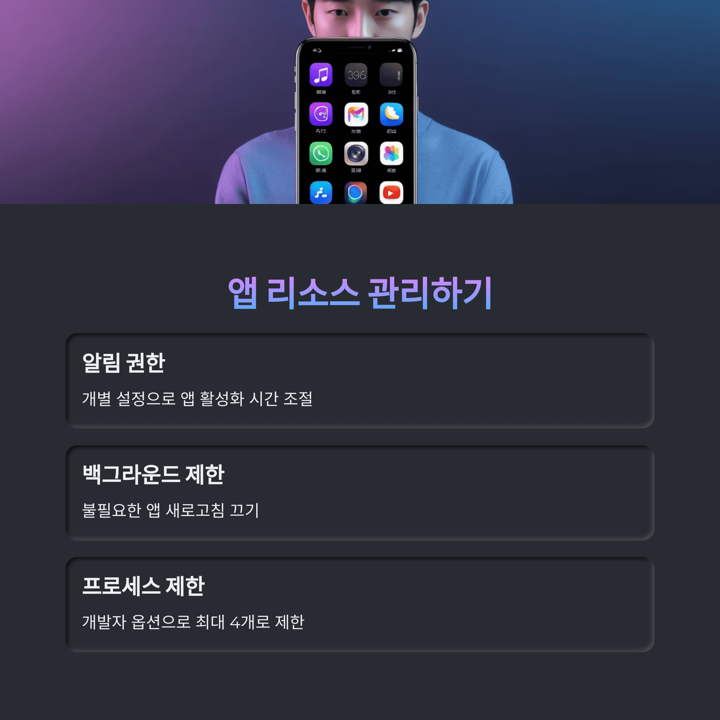 스마트폰 배터리 급속 방전, 과학으로 해결